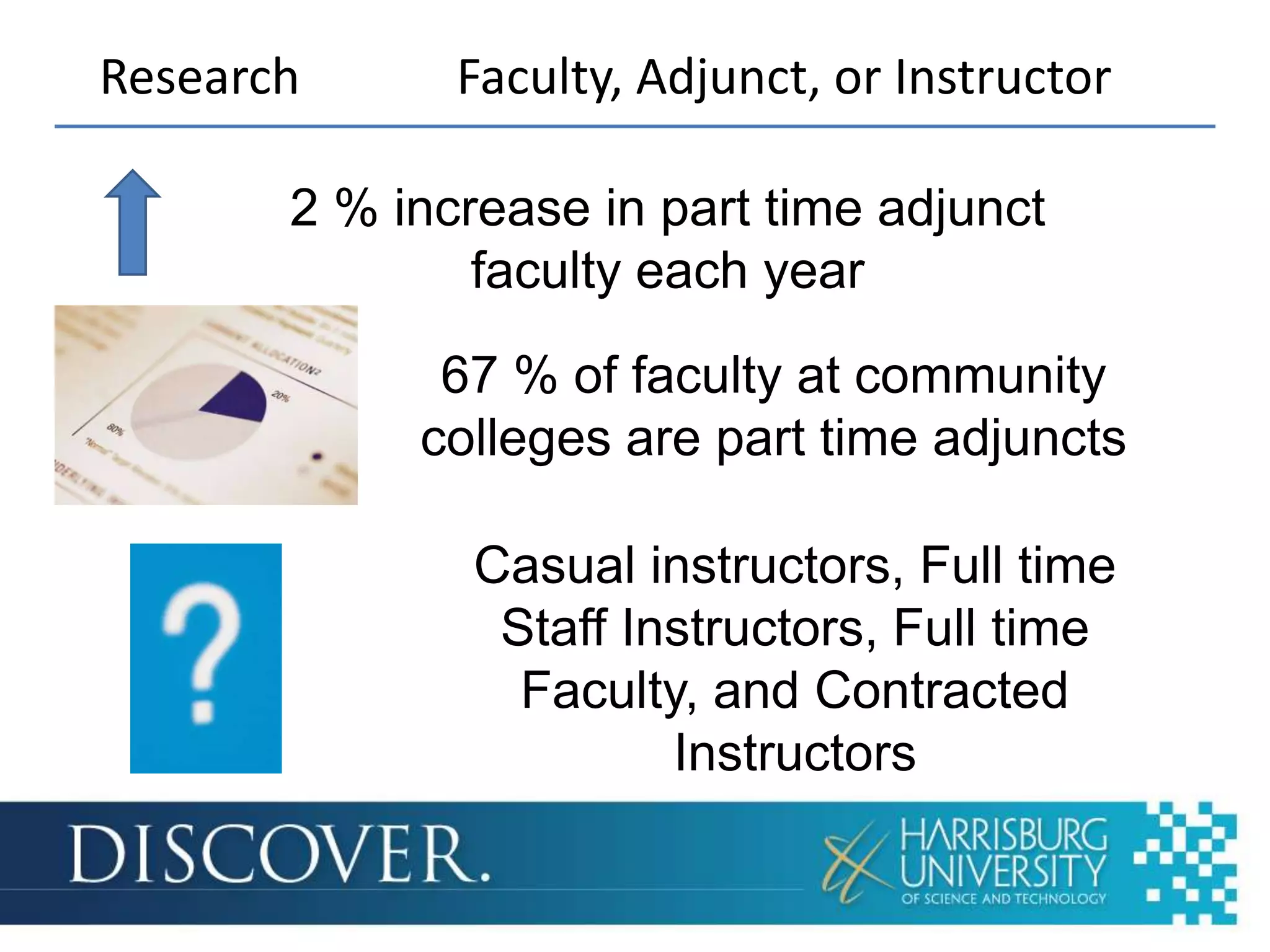 Research      Faculty, Adjunct, or Instructor

       2 % increase in part time adjunct
               faculty each year

             67 % of faculty at community
            colleges are part time adjuncts

               Casual instructors, Full time
                Staff Instructors, Full time
                 Faculty, and Contracted
                        Instructors
 