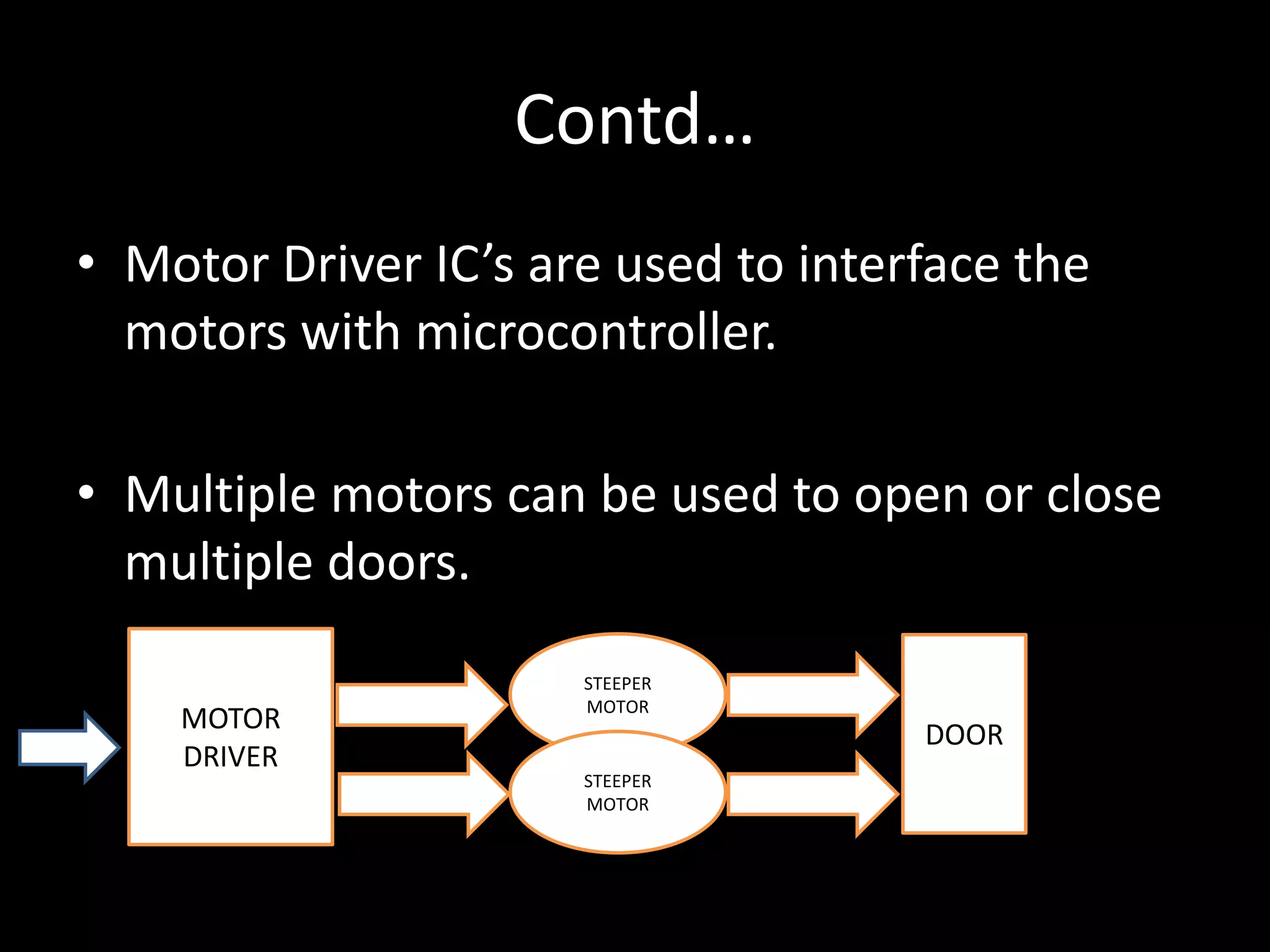 Contd…
    • Motor Driver IC’s are used to interface the
      motors with microcontroller.

    • Multiple motors can be used to open or close
      multiple doors.
                          STEEPER
                          MOTOR
        MOTOR
0                                        DOOR
        DRIVER
                          STEEPER
                          MOTOR
 