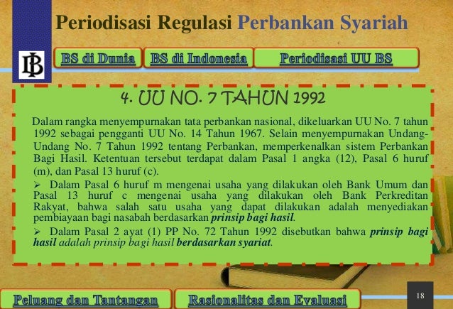 Peluang Dan Tantangan Perkembangan Regulasi Perbankan Syariah Di Indo