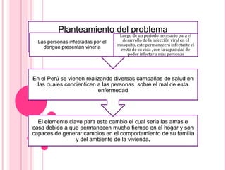 El elemento clave para este cambio el cual seria las amas e
casa debido a que permanecen mucho tiempo en el hogar y son
capaces de generar cambios en el comportamiento de su familia
y del ambiente de la vivienda.
En el Perú se vienen realizando diversas campañas de salud en
las cuales concienticen a las personas sobre el mal de esta
enfermedad
Planteamiento del problema
Las personas infectadas por el
dengue presentan vinería
Luego de un periodo necesario para el
desarrollo de la infección viral en el
mosquito, este permanecerá infectante el
resto de su vida , con la capacidad de
poder infectar a mas personas
 