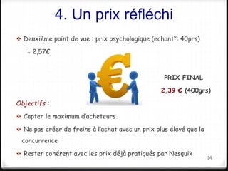  Deuxième point de vue : prix psychologique (echant°: 40prs) 
= 2,57€ 
PRIX FINAL 
2,39 € (400grs) 
Objectifs : 
 Capter le maximum d’acheteurs 
 Ne pas créer de freins à l’achat avec un prix plus élevé que la 
concurrence 
 Rester cohérent avec les prix déjà pratiqués par Nesquik 
14 
4. Un prix réfléchi 
 