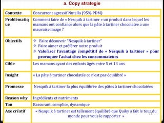 a. Copy strategie 
Contexte Concurrent agressif Nutella (95% PDM) 
Problématiq 
ue 
Comment faire de « Nesquik à tartiner » un produit dans lequel les 
mamans ont confiance alors que la pâte à tartiner chocolatée a une 
mauvaise image ? 
Objectifs  Faire découvrir “Nesquik à tartiner” 
 Faire aimer et préférer notre produit 
 Valoriser l’avantage compétitif de « Nesquik à tartiner » pour 
provoquer l’achat chez les consommateurs 
Cible Les mamans ayant des enfants âgés entre 5 et 13 ans 
Insight « La pâte à tartiner chocolatée ce n’est pas équilibré » 
Promesse Nesquik à tartiner la plus équilibrée des pâtes à tartiner chocolatées 
Reason why Ingrédients et nutriments 
Ton Rassurant, complice, dynamique 
Axe créatif « Nesquik à tartiner est tellement équilibré que Quiky a fait le tour du 
monde pour vous le rapporter » 
17 
 