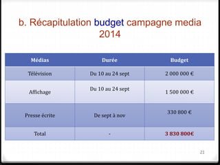 b. Récapitulation budget campagne media 
2014 
21 
Médias Durée Budget 
Télévision Du 10 au 24 sept 2 000 000 € 
Affichage 
Du 10 au 24 sept 
1 500 000 € 
Presse écrite De sept à nov 
330 800 € 
Total - 3 830 800€ 
 