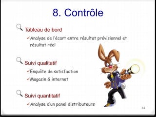 8. Contrôle 
Tableau de bord 
Analyse de l’écart entre résultat prévisionnel et 
résultat réel 
Suivi qualitatif 
Enquête de satisfaction 
Magasin & internet 
Suivi quantitatif 
Analyse d’un panel distributeurs 
34 
 
