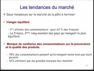 Les tendances du marché 
 Deux tendances sur le marché de la pâte à tartiner: 
 Manger équilibré 
- 1ère attente des consommateurs : pour 63 % des français 
- La France, 2ème rang mondial des pays qui mangent le plus 
équilibré 
 Manque de confiance des consommateurs sur la provenance 
et la qualité des produits 
- 78% des consommateurs pensent qu’ils mangent moins bien que leurs 
parents 
- 42% estiment que les grandes marques leur mentent 
8 
 