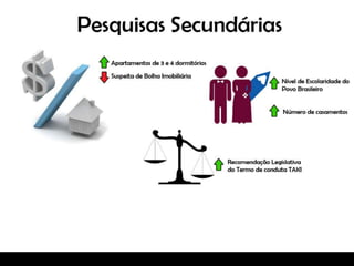 Lançamento do Empreendimento Colaborativo da Gafisa