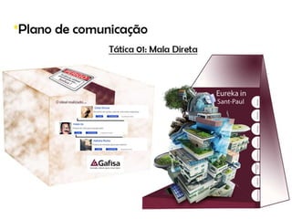 Lançamento do Empreendimento Colaborativo da Gafisa