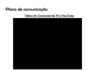 Lançamento do Empreendimento Colaborativo da Gafisa