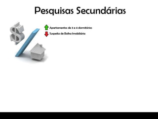 Lançamento do Empreendimento Colaborativo da Gafisa
