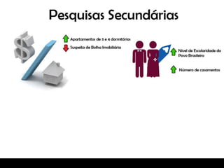 Lançamento do Empreendimento Colaborativo da Gafisa