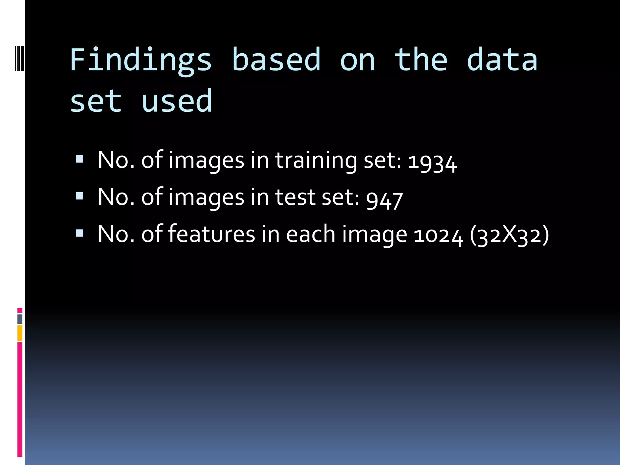 Findings based on the data set used  No. of images in training set: 1934  No. of images in test set: 947  No. of features in each image 1024 (32X32) 