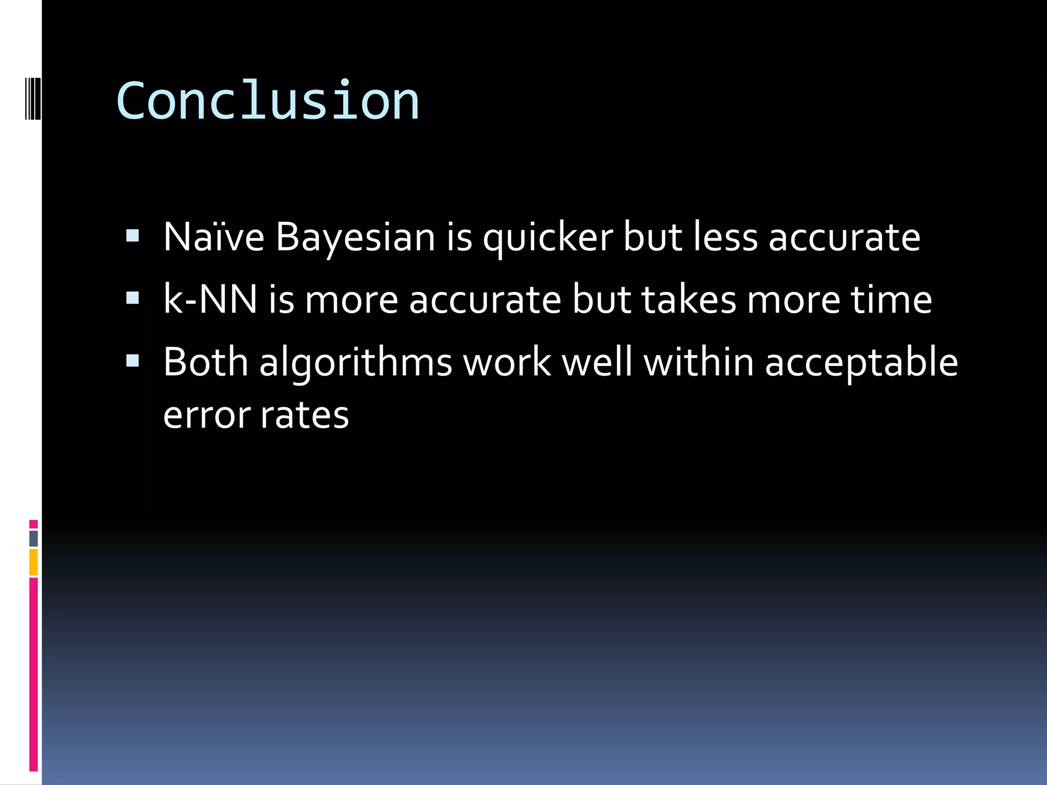 Conclusion  Naïve Bayesian is quicker but less accurate  k-NN is more accurate but takes more time  Both algorithms work well within acceptable error rates 