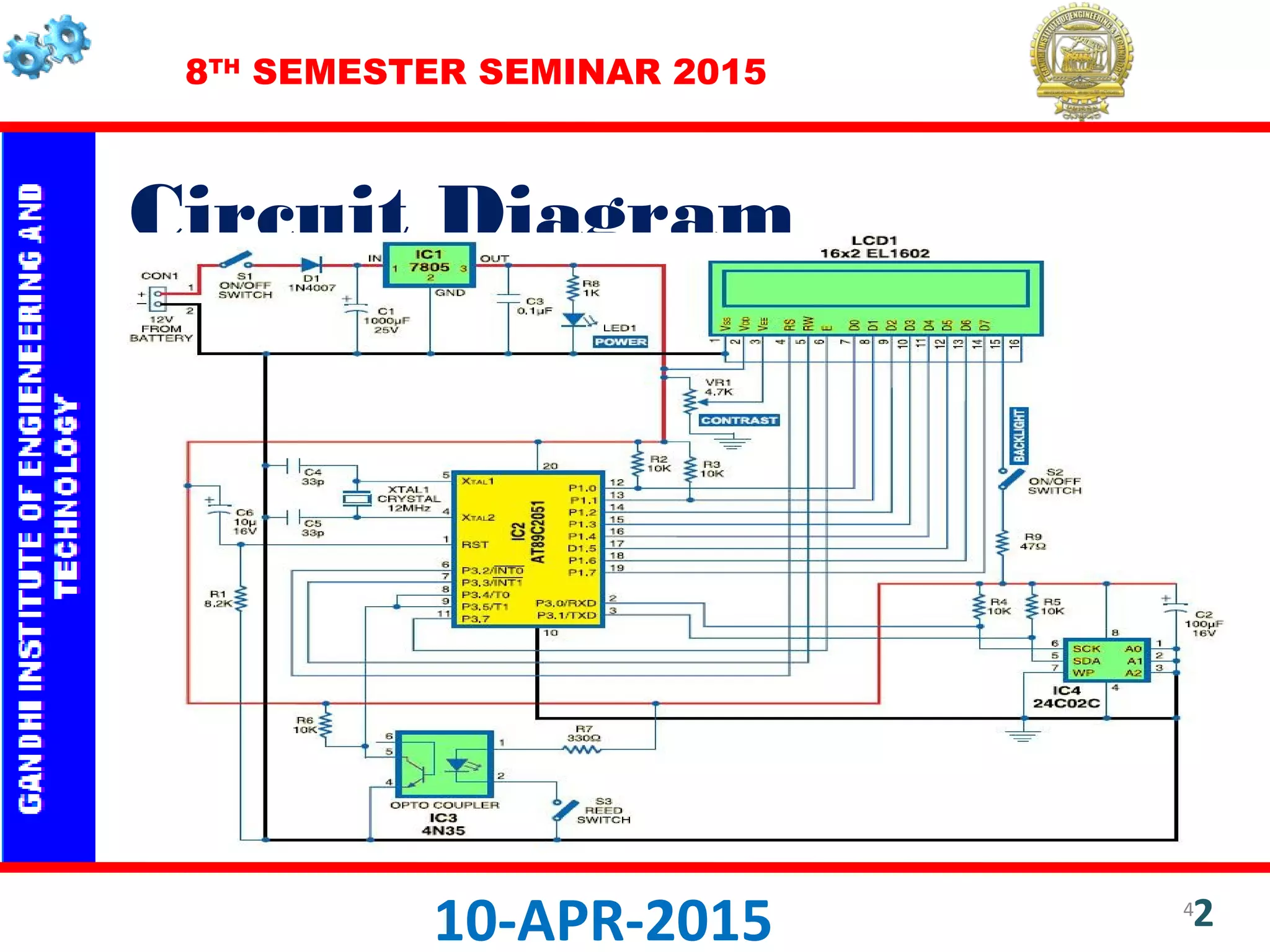 8TH
SEMESTER SEMINAR 2015
Circuit Diagram
10-APR-2015 24
 