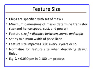 Feature Size
• Chips are specified with set of masks
• Minimum dimensions of masks determine transistor
size (and hence speed, cost, and power)
• Feature size f = distance between source and drain
• Set by minimum width of polysilicon
• Feature size improves 30% every 3 years or so
• Normalize for feature size when describing design
Rules
• E.g. λ = 0.090 μm in 0.180 μm process
 