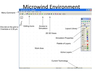 Layout design on MICROWIND | PPT