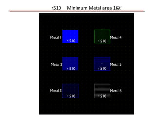 r510 Minimum Metal area 16λ2
r 510 r 510
r 510r 510
r 510 r 510
Metal 1
Metal 2
Metal 3
Metal 4
Metal 5
Metal 6
 