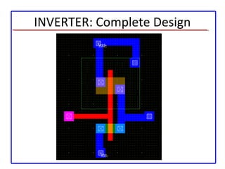 INVERTER: Complete Design
 