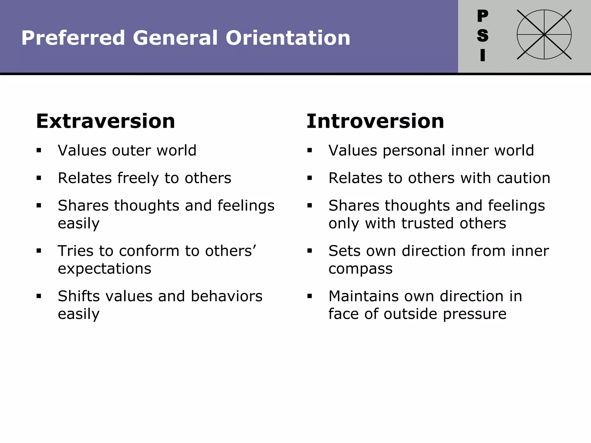 P
S
I
Copyright 2010 by HRDQ. All rights reserved.
Not for resale. www.hrdq.com
Extraversion
 Values outer world
 Relates freely to others
 Shares thoughts and feelings
easily
 Tries to conform to others’
expectations
 Shifts values and behaviors
easily
Introversion
 Values personal inner world
 Relates to others with caution
 Shares thoughts and feelings
only with trusted others
 Sets own direction from inner
compass
 Maintains own direction in
face of outside pressure
Preferred General Orientation
 