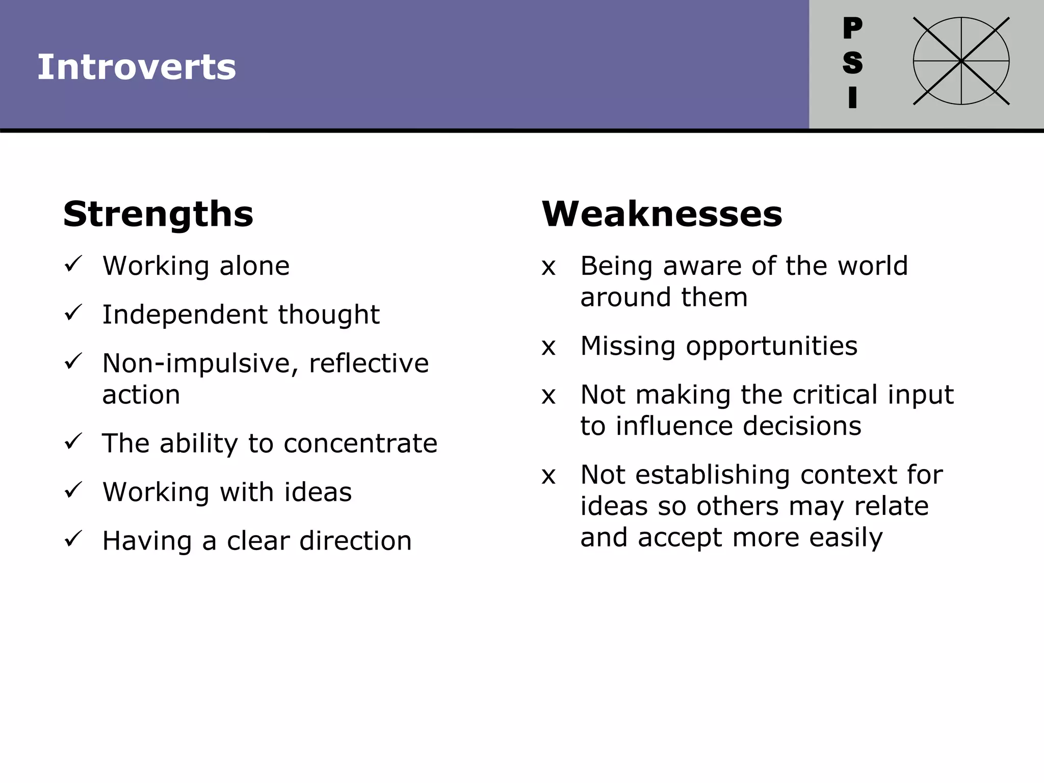 P
S
I
Copyright 2010 by HRDQ. All rights reserved.
Not for resale. www.hrdq.com
Strengths
 Working alone
 Independent thought
 Non-impulsive, reflective
action
 The ability to concentrate
 Working with ideas
 Having a clear direction
Weaknesses
x Being aware of the world
around them
x Missing opportunities
x Not making the critical input
to influence decisions
x Not establishing context for
ideas so others may relate
and accept more easily
Introverts
 
