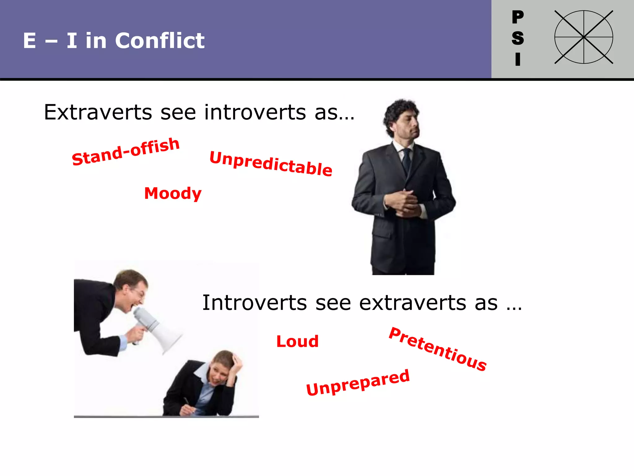 P
S
I
Copyright 2010 by HRDQ. All rights reserved.
Not for resale. www.hrdq.com
E – I in Conflict
Extraverts see introverts as…
Introverts see extraverts as …
Loud
Moody
 