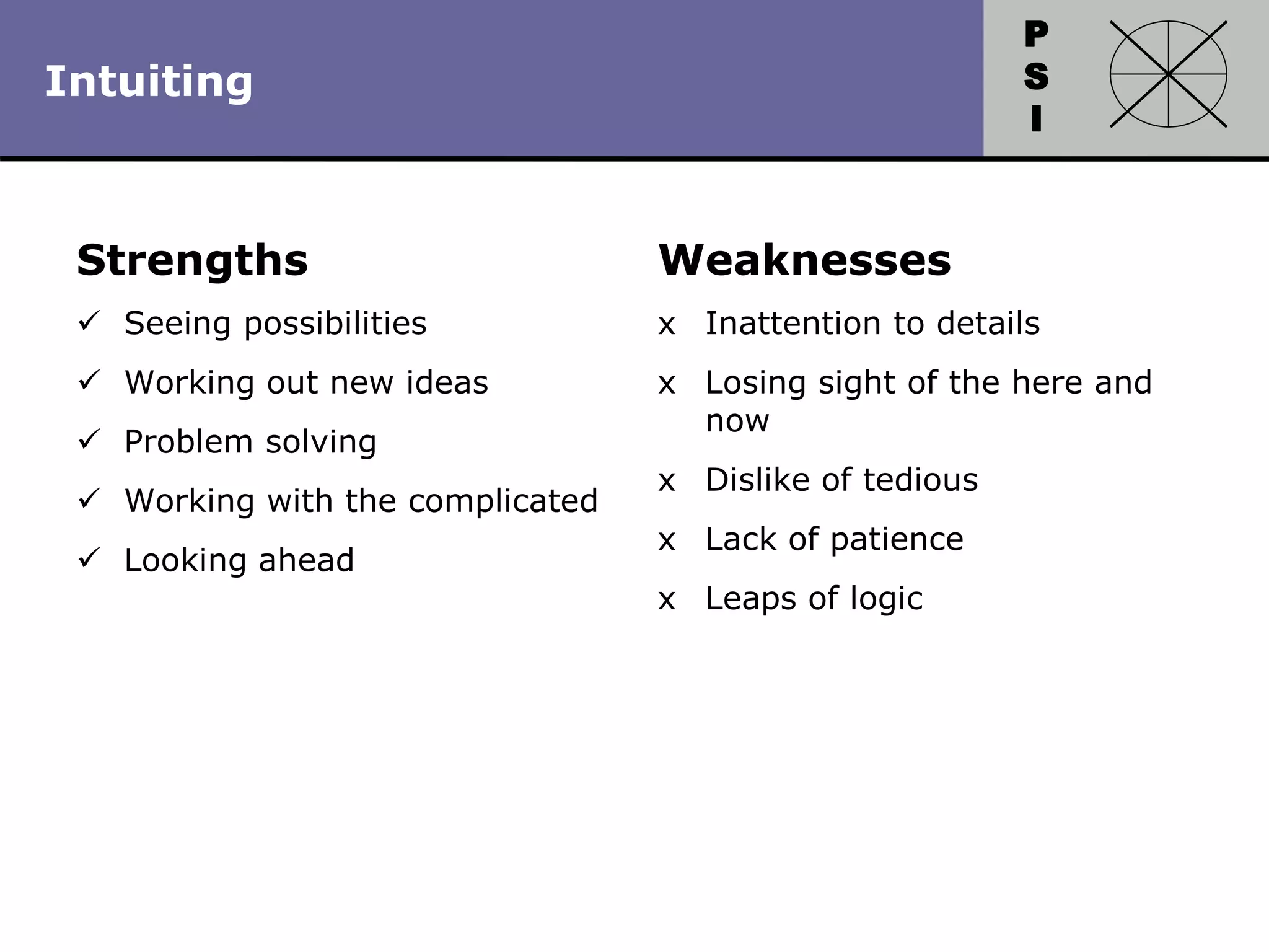 P
S
I
Copyright 2010 by HRDQ. All rights reserved.
Not for resale. www.hrdq.com
Strengths
 Seeing possibilities
 Working out new ideas
 Problem solving
 Working with the complicated
 Looking ahead
Weaknesses
x Inattention to details
x Losing sight of the here and
now
x Dislike of tedious
x Lack of patience
x Leaps of logic
Intuiting
 