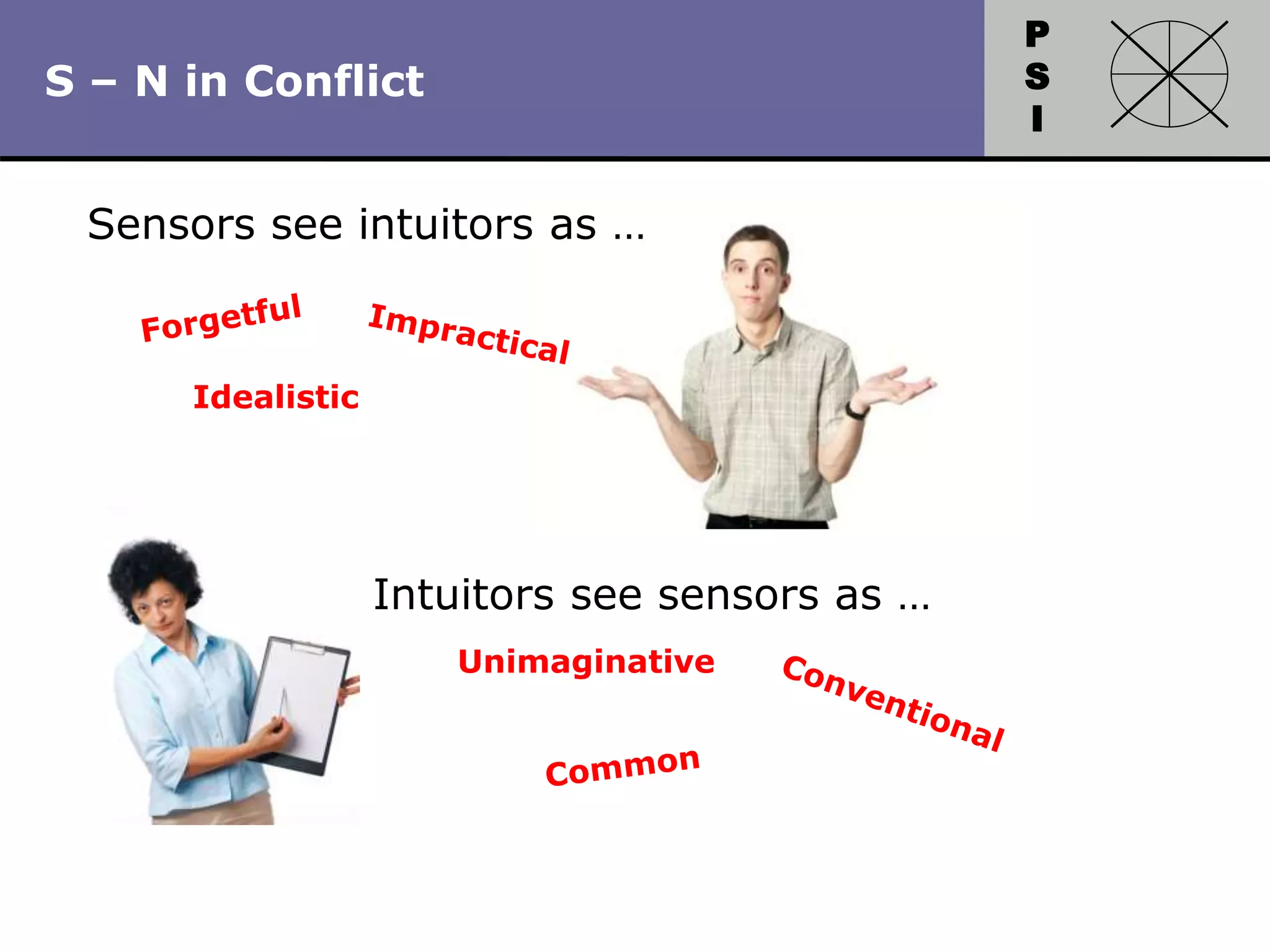P
S
I
Copyright 2010 by HRDQ. All rights reserved.
Not for resale. www.hrdq.com
S – N in Conflict
Sensors see intuitors as …
Intuitors see sensors as …
Unimaginative
Idealistic
 