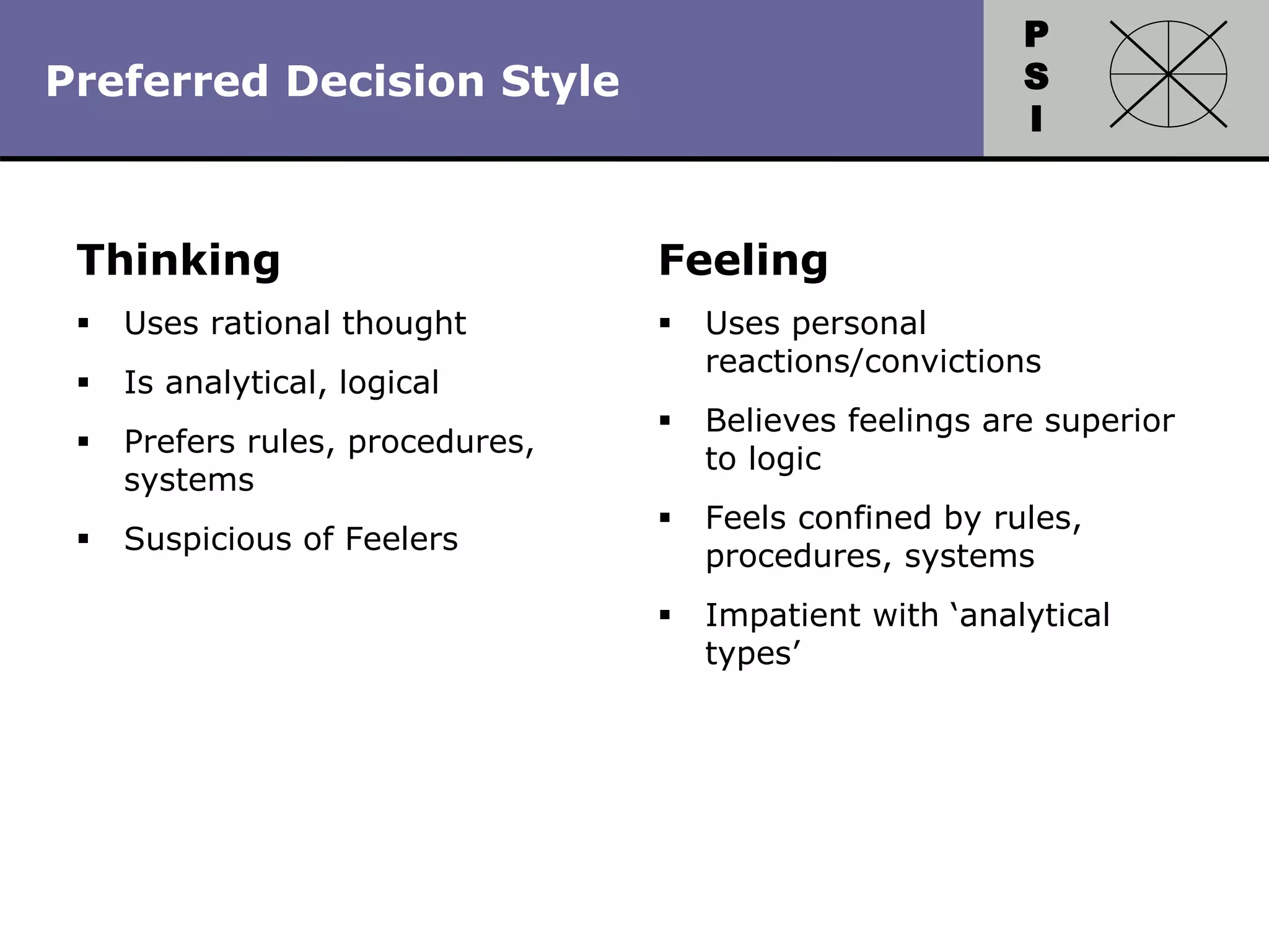 P
S
I
Copyright 2010 by HRDQ. All rights reserved.
Not for resale. www.hrdq.com
Thinking
 Uses rational thought
 Is analytical, logical
 Prefers rules, procedures,
systems
 Suspicious of Feelers
Feeling
 Uses personal
reactions/convictions
 Believes feelings are superior
to logic
 Feels confined by rules,
procedures, systems
 Impatient with ‘analytical
types’
Preferred Decision Style
 