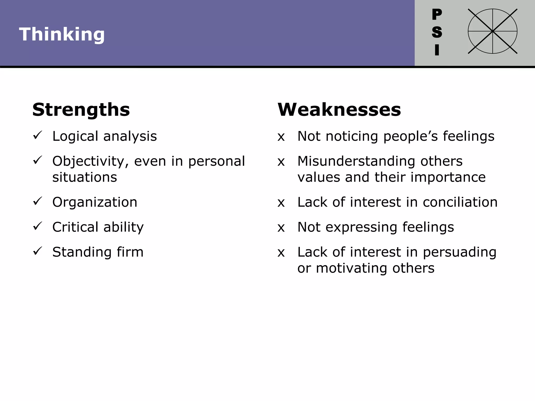 P
S
I
Copyright 2010 by HRDQ. All rights reserved.
Not for resale. www.hrdq.com
Strengths
 Logical analysis
 Objectivity, even in personal
situations
 Organization
 Critical ability
 Standing firm
Weaknesses
x Not noticing people’s feelings
x Misunderstanding others
values and their importance
x Lack of interest in conciliation
x Not expressing feelings
x Lack of interest in persuading
or motivating others
Thinking
 
