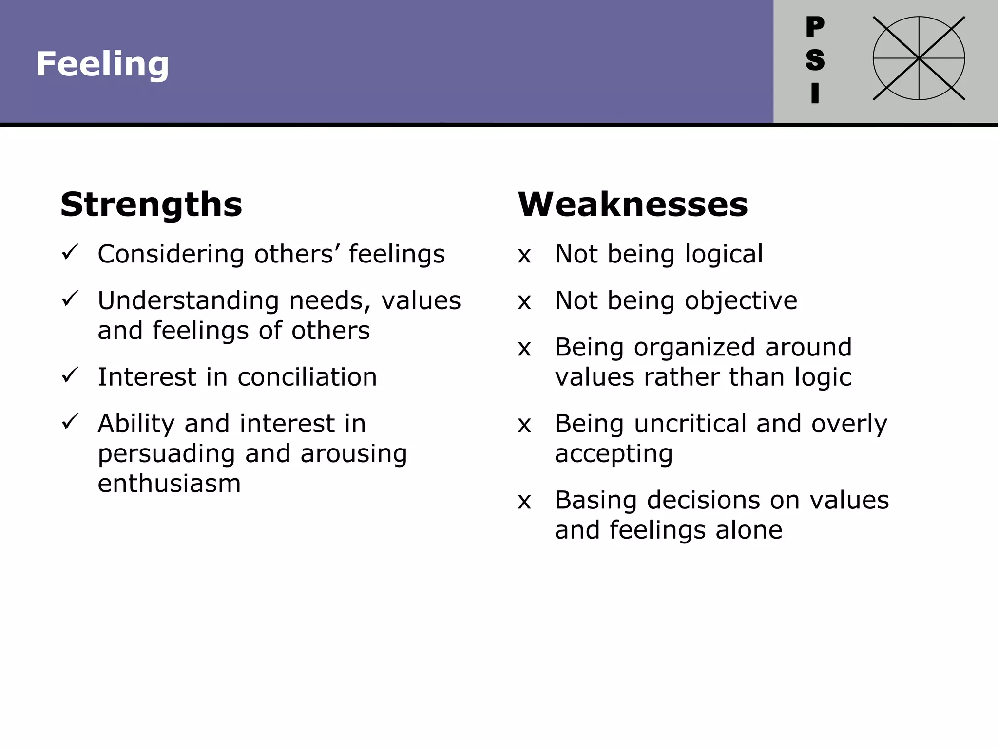 P
S
I
Copyright 2010 by HRDQ. All rights reserved.
Not for resale. www.hrdq.com
Strengths
 Considering others’ feelings
 Understanding needs, values
and feelings of others
 Interest in conciliation
 Ability and interest in
persuading and arousing
enthusiasm
Weaknesses
x Not being logical
x Not being objective
x Being organized around
values rather than logic
x Being uncritical and overly
accepting
x Basing decisions on values
and feelings alone
Feeling
 