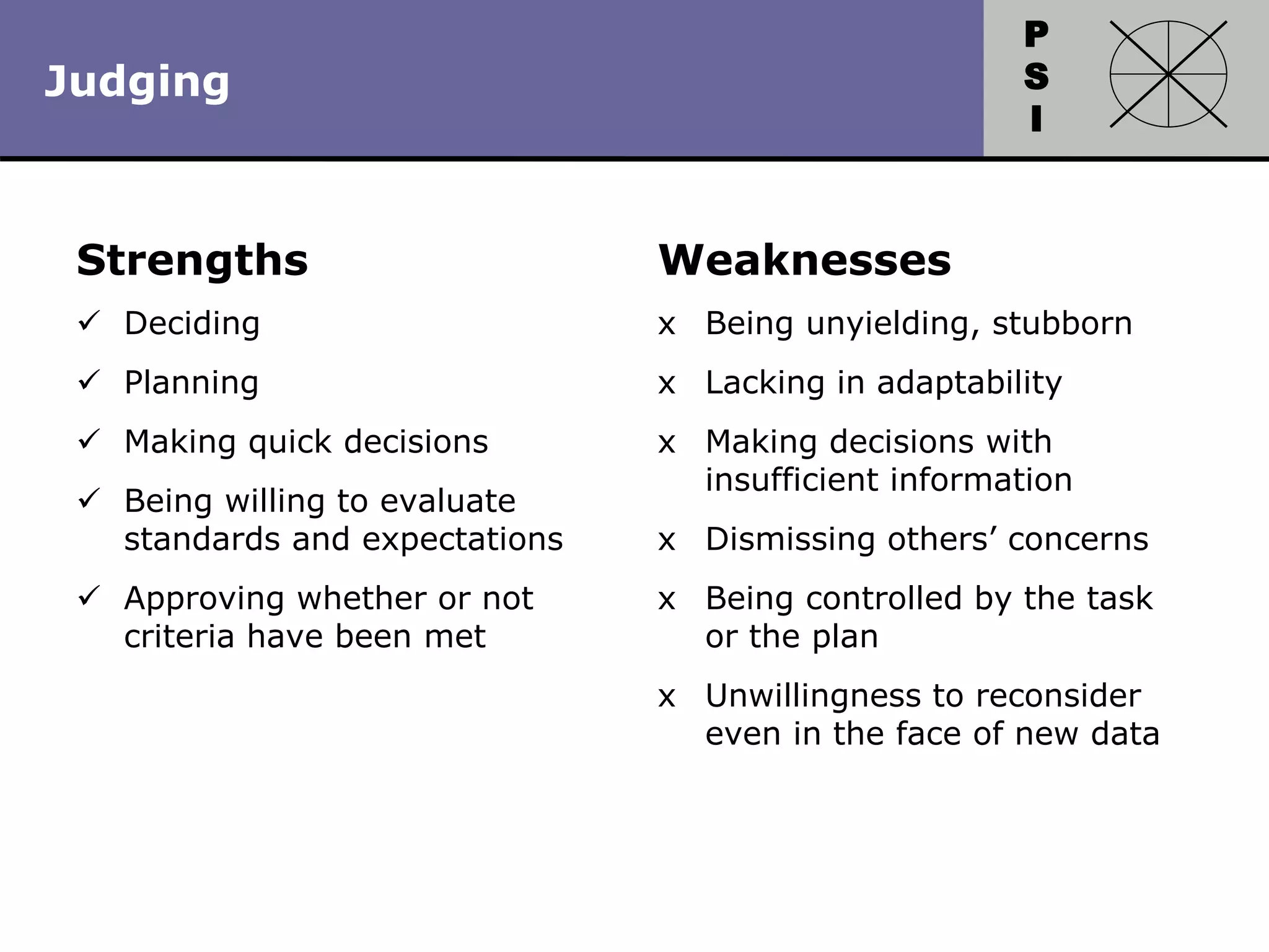P
S
I
Copyright 2010 by HRDQ. All rights reserved.
Not for resale. www.hrdq.com
Strengths
 Deciding
 Planning
 Making quick decisions
 Being willing to evaluate
standards and expectations
 Approving whether or not
criteria have been met
Weaknesses
x Being unyielding, stubborn
x Lacking in adaptability
x Making decisions with
insufficient information
x Dismissing others’ concerns
x Being controlled by the task
or the plan
x Unwillingness to reconsider
even in the face of new data
Judging
 