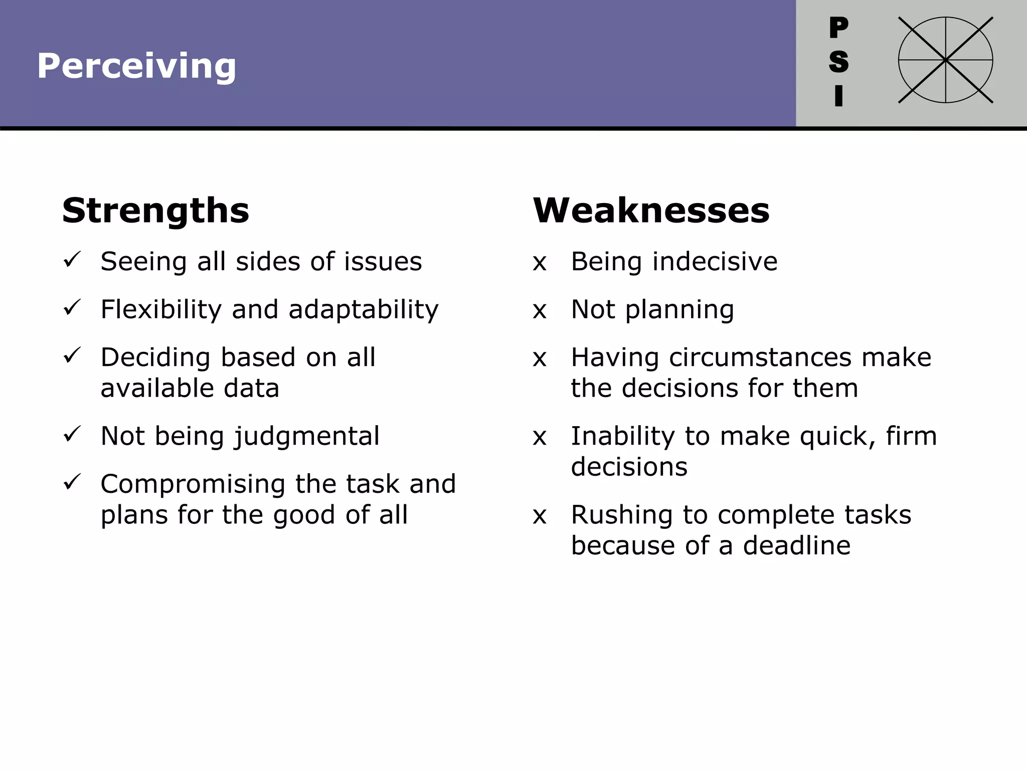 P
S
I
Copyright 2010 by HRDQ. All rights reserved.
Not for resale. www.hrdq.com
Strengths
 Seeing all sides of issues
 Flexibility and adaptability
 Deciding based on all
available data
 Not being judgmental
 Compromising the task and
plans for the good of all
Weaknesses
x Being indecisive
x Not planning
x Having circumstances make
the decisions for them
x Inability to make quick, firm
decisions
x Rushing to complete tasks
because of a deadline
Perceiving
 