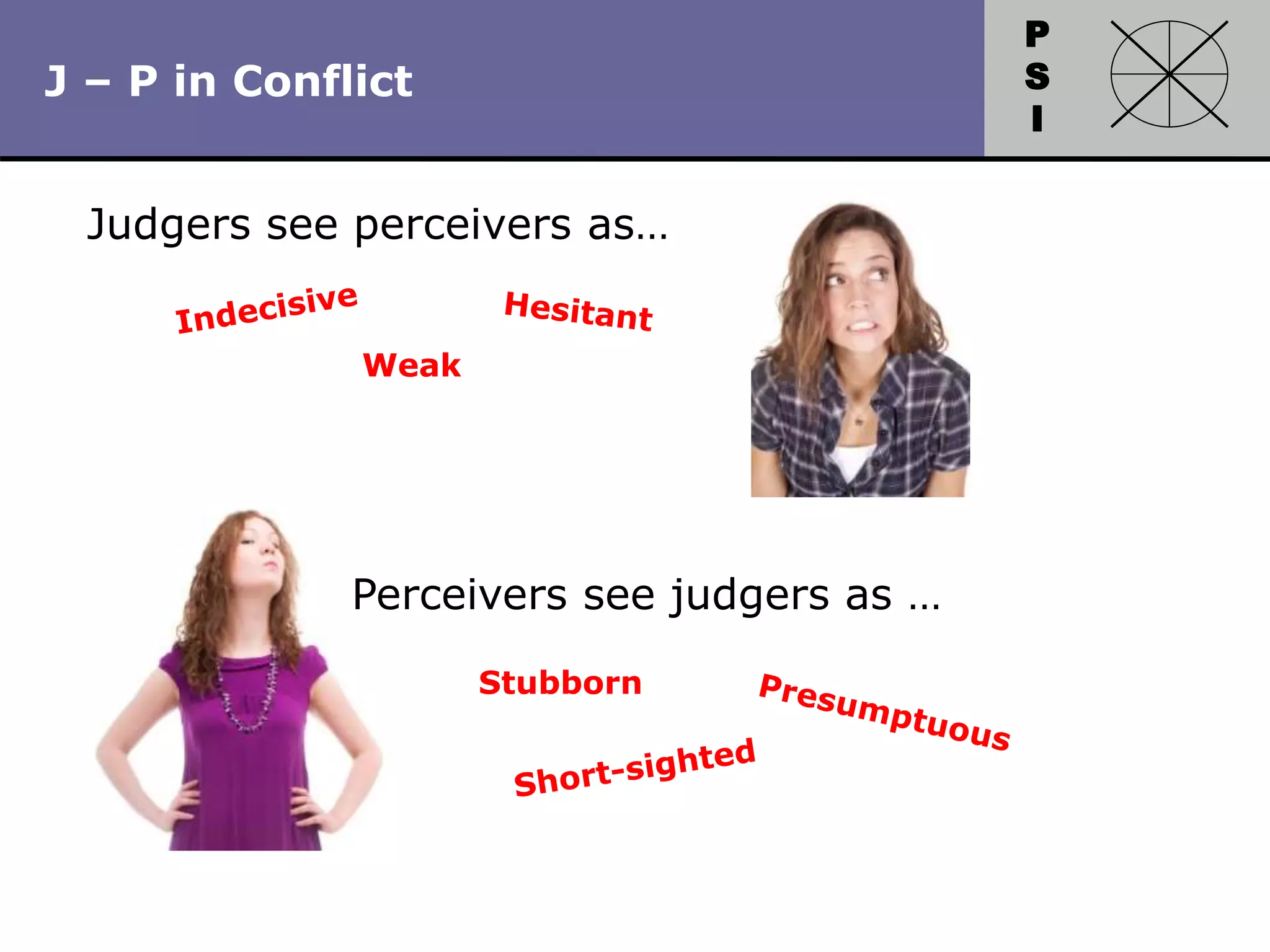 P
S
I
Copyright 2010 by HRDQ. All rights reserved.
Not for resale. www.hrdq.com
J – P in Conflict
Judgers see perceivers as…
Perceivers see judgers as …
Stubborn
Weak
 