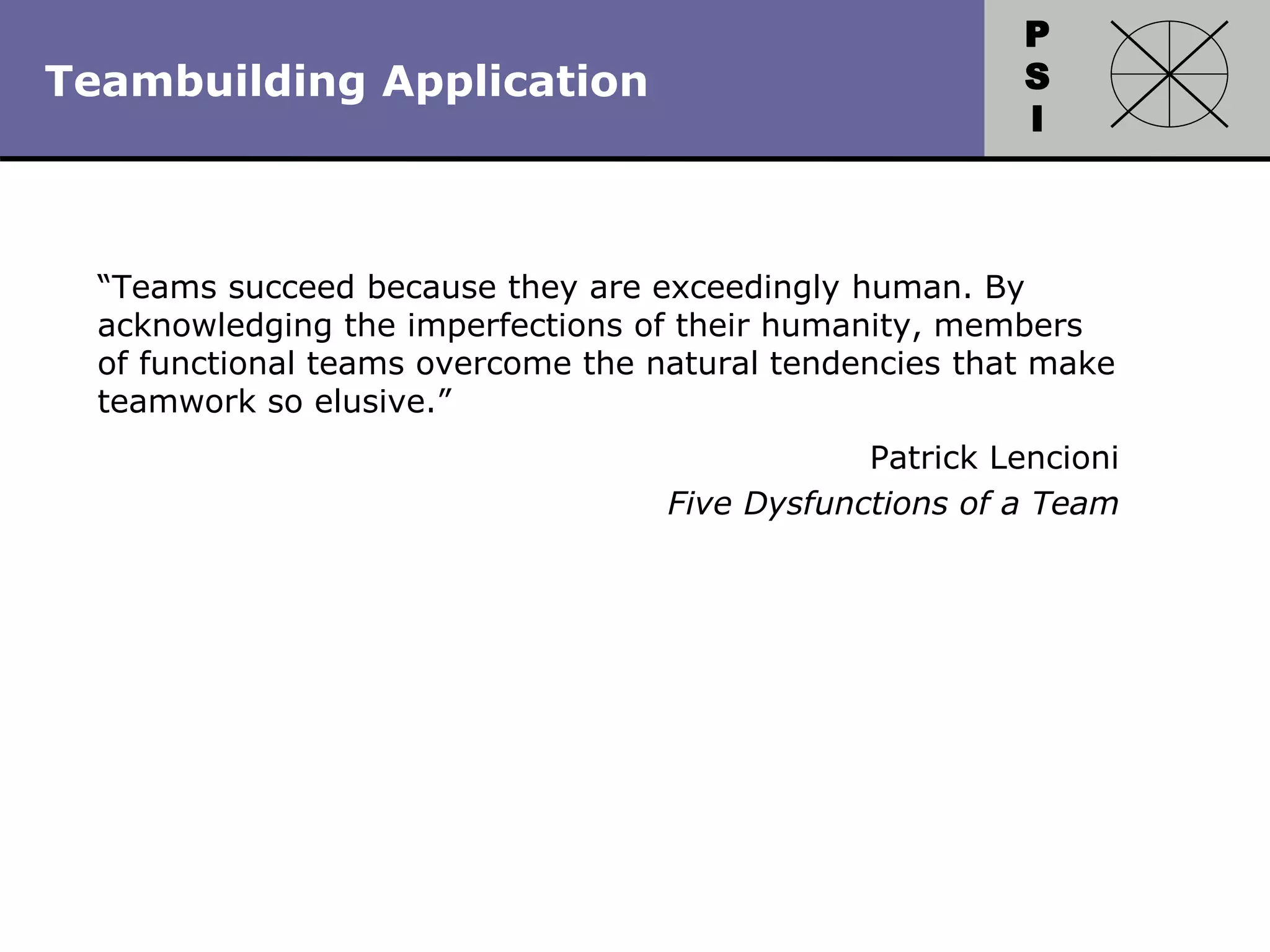 P
S
I
Copyright 2010 by HRDQ. All rights reserved.
Not for resale. www.hrdq.com
Teambuilding Application
“Teams succeed because they are exceedingly human. By
acknowledging the imperfections of their humanity, members
of functional teams overcome the natural tendencies that make
teamwork so elusive.”
Patrick Lencioni
Five Dysfunctions of a Team
 