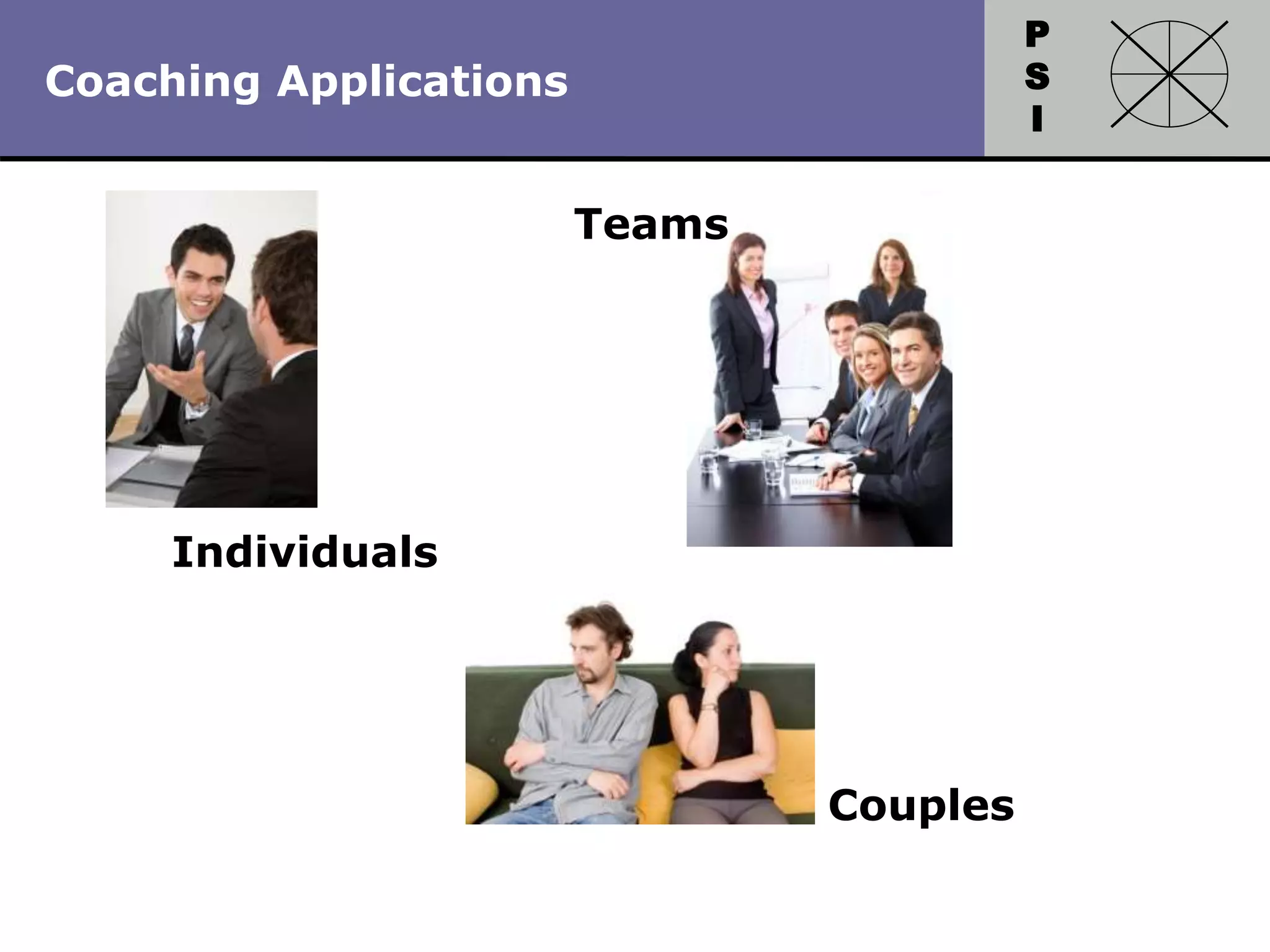 P
S
I
Copyright 2010 by HRDQ. All rights reserved.
Not for resale. www.hrdq.com
Coaching Applications
Individuals
Teams
Couples
 