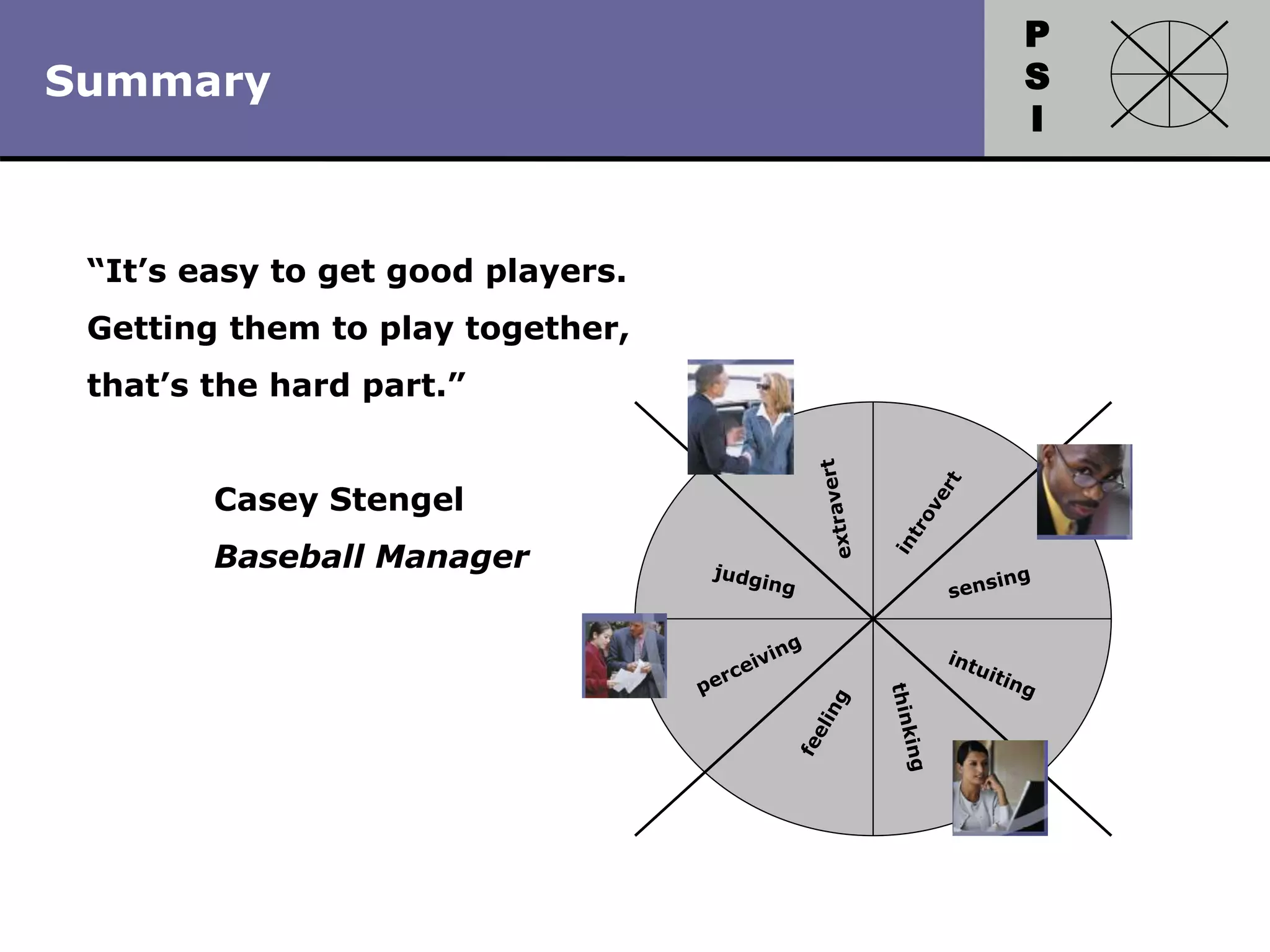P
S
I
Copyright 2010 by HRDQ. All rights reserved.
Not for resale. www.hrdq.com
Summary
“It’s easy to get good players.
Getting them to play together,
that’s the hard part.”
Casey Stengel
Baseball Manager
 