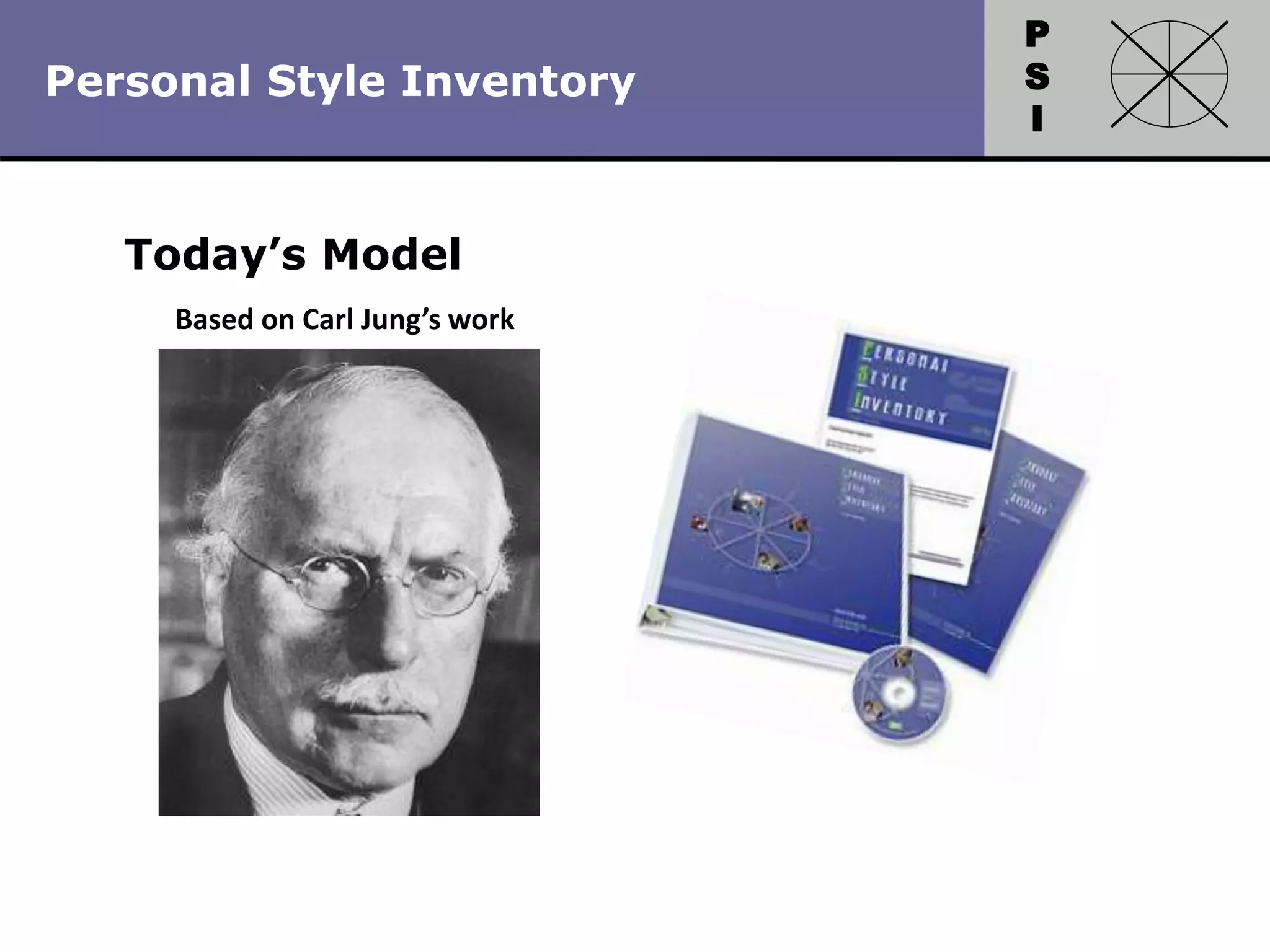 P
S
I
Copyright 2010 by HRDQ. All rights reserved.
Not for resale. www.hrdq.com
Personal Style Inventory
Based on Carl Jung’s work
Today’s Model
 