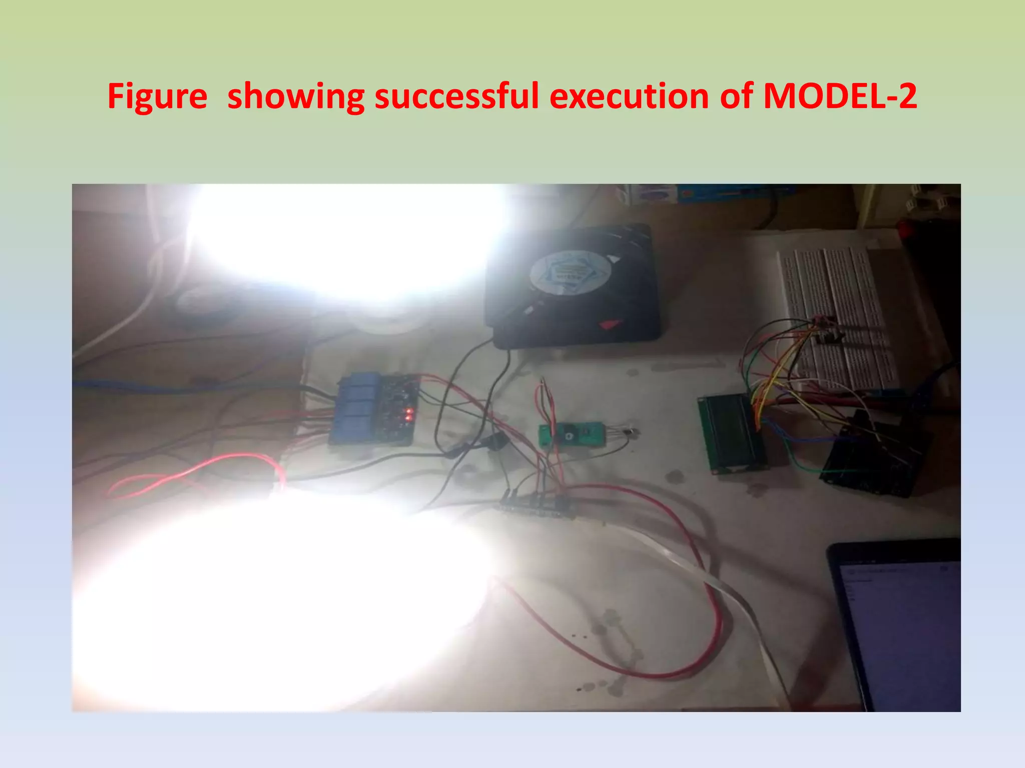 Figure showing successful execution of MODEL-2
 