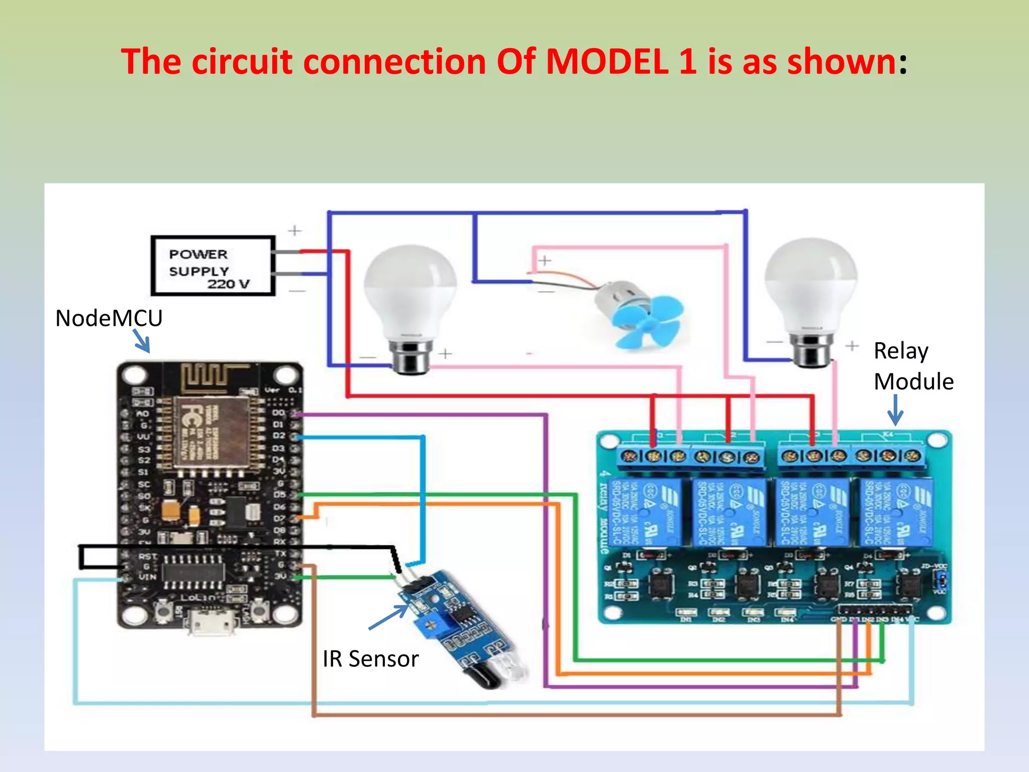 The circuit connection Of MODEL 1 is as shown:
Relay
module
IR Sensor
nodeMCU
NodeMCU
IR Sensor
Relay
Module
 