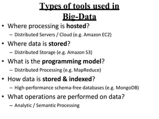 ? Where processing is hosted?
C Distributed Servers / Cloud (e.g. Amazon EC2)
? Where data is stored?
C Distributed Storage (e.g. Amazon S3)
? What is the programming model?
C Distributed Processing (e.g. MapReduce)
? How data is stored & indexed?
C High-performance schema-free databases (e.g. MongoDB)
? What operations are performed on data?
C Analytic / Semantic Processing
Types of tools used in
Big-Data
 