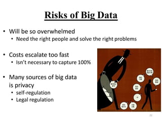 Risks of Big Data
? Will be so overwhelmed
? Need the right people and solve the right problems
? Costs escalate too fast
? Isnt necessary to capture 100%
? Many sources of big data
is privacy
? self-regulation
? Legal regulation
22
 