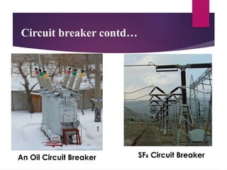 Circuit breaker contd…
An Oil Circuit Breaker SF6 Circuit Breaker
 