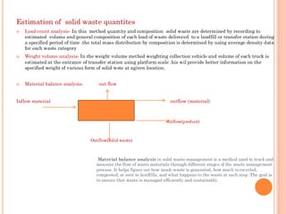Estimation of solid waste quantites
 Load count analysis- In this method quantity and composition solid waste are determined by recording to
estimated volume and general composition of each load of waste delivered to a landfill or transfer station during
a specified period of time .the total mass distribution by composition is determined by using average density data
for each waste category
 Weight volume analysis- In the weight volume method weighting collection vehicle and volume of each truck is
estimated at the entrance of transfer station using platform scale .his wil provide better information on the
specified weight of various form of solid wste at agiven location.
 Material balance analysis; out flow
Inflow material outflow (material)
• outflow(product)
Outflow(solid waste)
Material balance analysis in solid waste management is a method used to track and
measure the flow of waste materials through different stages of the waste management
process. It helps figure out how much waste is generated, how much is recycled,
composted, or sent to landfills, and what happens to the waste at each step. The goal is
to ensure that waste is managed efficiently and sustainably.
 