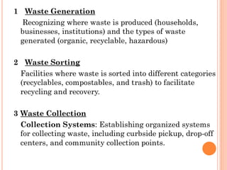 1 Waste Generation
Recognizing where waste is produced (households,
businesses, institutions) and the types of waste
generated (organic, recyclable, hazardous)
2 Waste Sorting
Facilities where waste is sorted into different categories
(recyclables, compostables, and trash) to facilitate
recycling and recovery.
3 Waste Collection
Collection Systems: Establishing organized systems
for collecting waste, including curbside pickup, drop-off
centers, and community collection points.
 