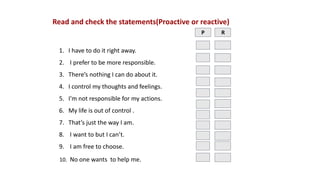 1. I have to do it right away.
2. I prefer to be more responsible.
3. There’s nothing I can do about it.
4. I control my thoughts and feelings.
5. I’m not responsible for my actions.
6. My life is out of control .
7. That’s just the way I am.
8. I want to but I can’t.
9. I am free to choose.
10. No one wants to help me.
Read and check the statements(Proactive or reactive)
P R
 