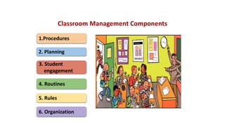 Classroom Management Components
1.Procedures
2. Planning
3. Student
engagement
4. Routines
5. Rules
6. Organization
 