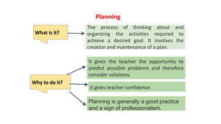 Planning is generally a good practice
and a sign of professionalism.
Planning
The process of thinking about and
organizing the activities required to
achieve a desired goal. It involves the
creation and maintenance of a plan.
What is it?
Why to do it?
It gives the teacher the opportunity to
predict possible problems and therefore
consider solutions.
It gives teacher confidence.
 
