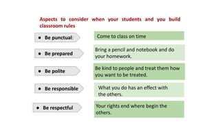 Aspects to consider when your students and you build
classroom rules
Come to class on time
Bring a pencil and notebook and do
your homework.
Be kind to people and treat them how
you want to be treated.
What you do has an effect with
the others.
Your rights end where begin the
others.
● Be punctual:
● Be prepared
● Be polite
● Be responsible
● Be respectful
 