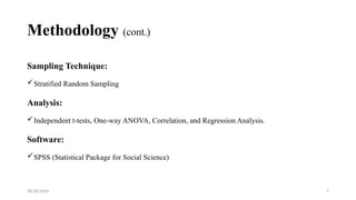 08/28/2024 7
Methodology (cont.)
Sampling Technique:
Stratified Random Sampling
Analysis:
Independent t-tests, One-way ANOVA, Correlation, and Regression Analysis.
Software:
SPSS (Statistical Package for Social Science)
 