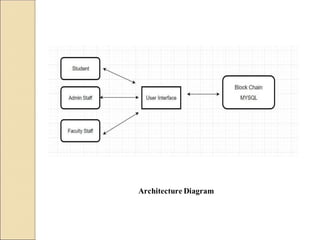 ppt based upon e certificate isssue using blockchain technology | PDF