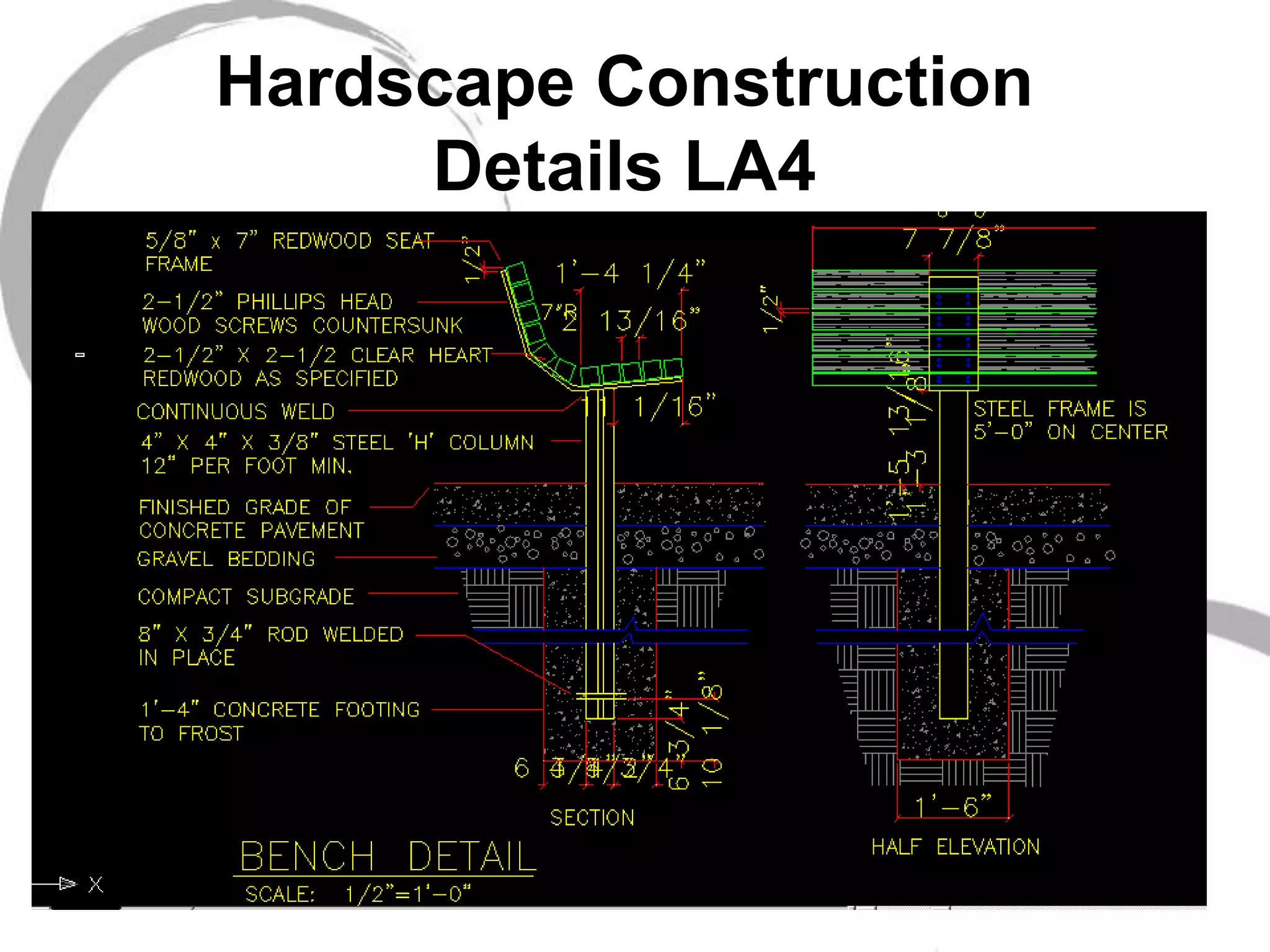 Pp tfinal computer landscape design presentation | PPT